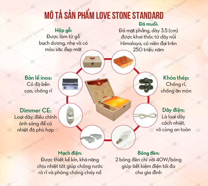 Đặc điểm Love Stone Standard